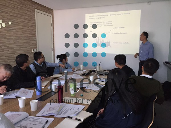 关于声学知识的学习及国外产品的学习分享
