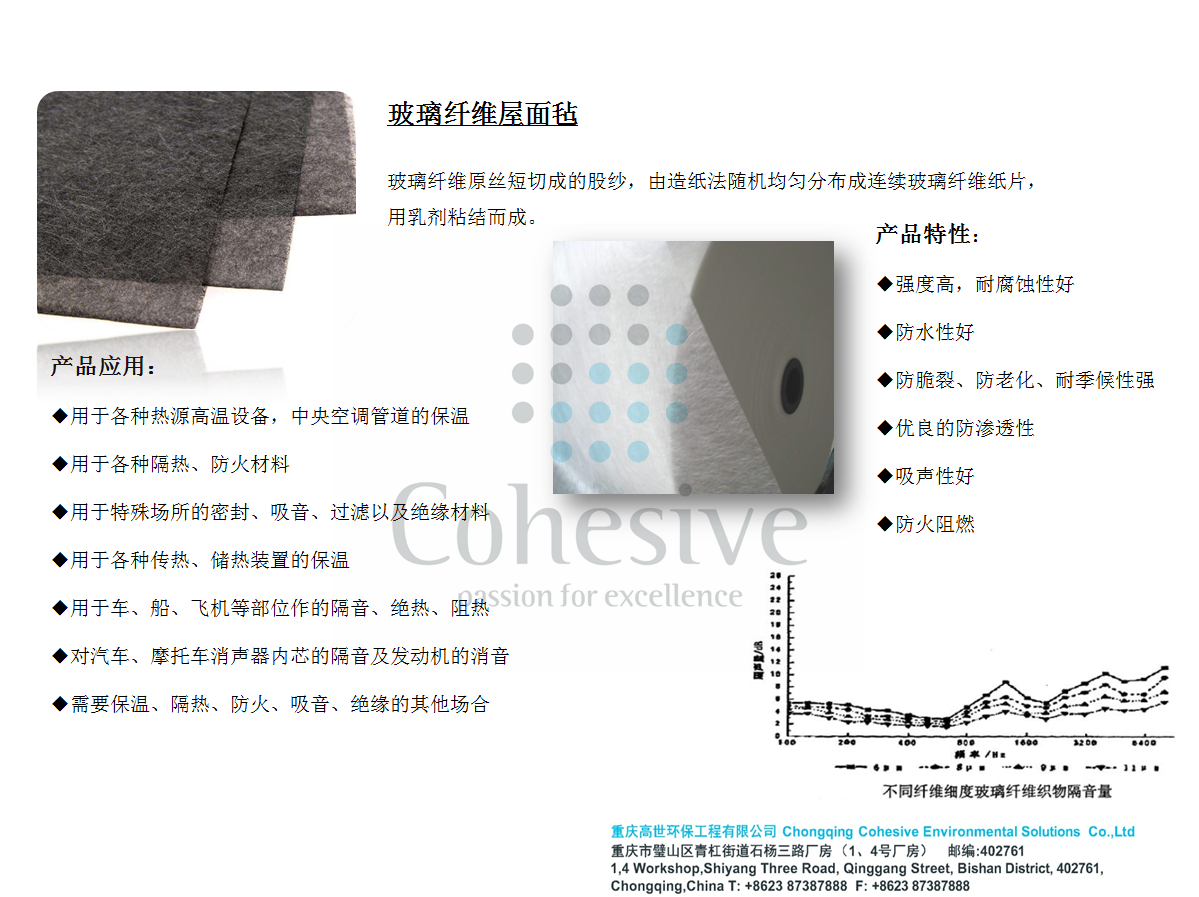 玻璃纤维屋面毡.png