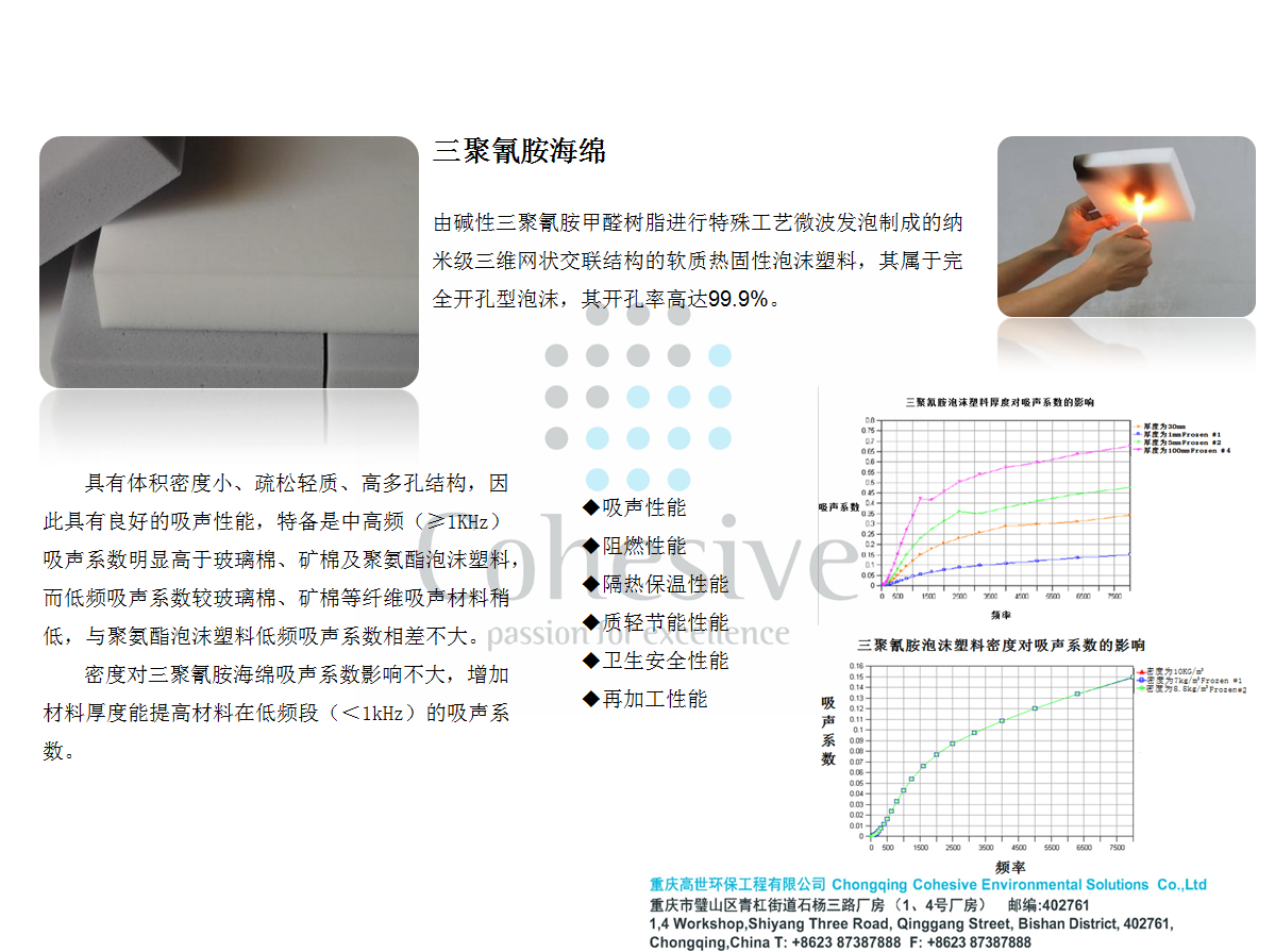 三聚氰胺海绵.png