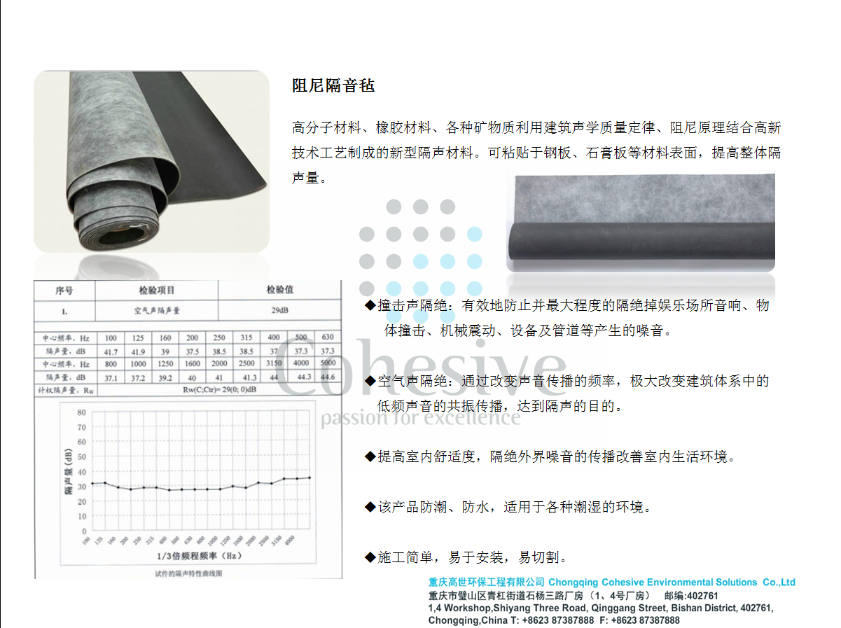 阻尼隔音毡.png